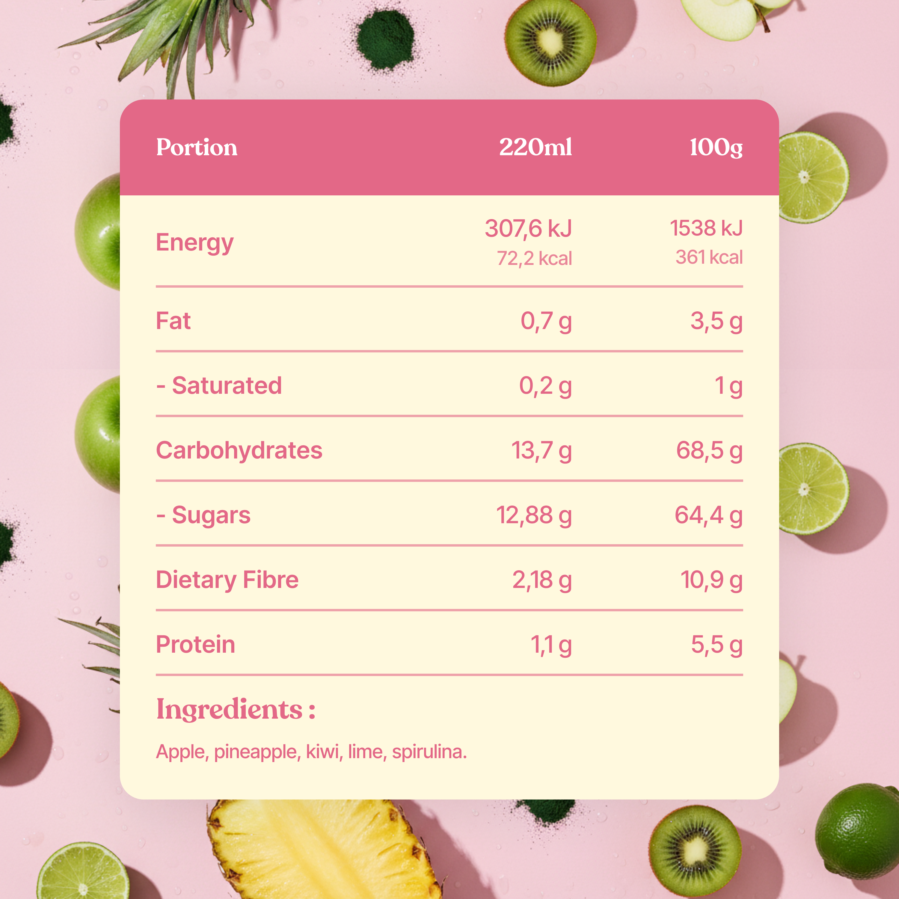 Bora Boost (Kiwi)
